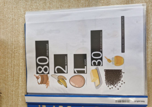 obrazkowy przepis - książka