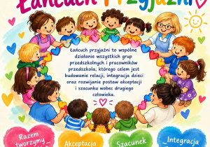 Czym jest łańcuch przyjaźni.
